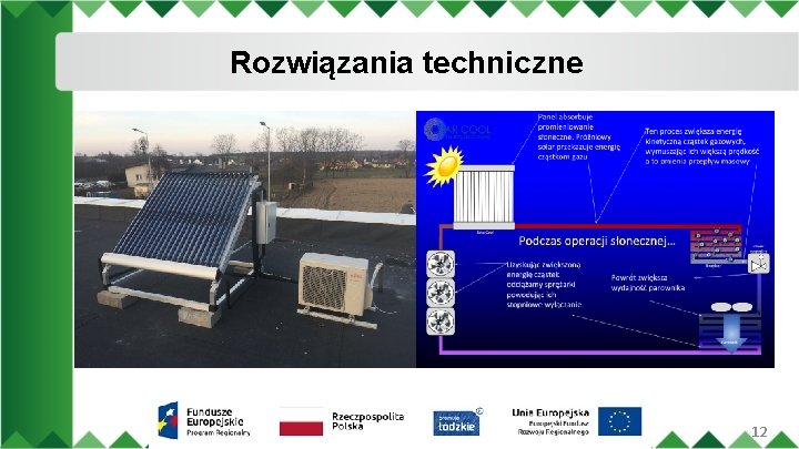 Rozwiązania techniczne 12 