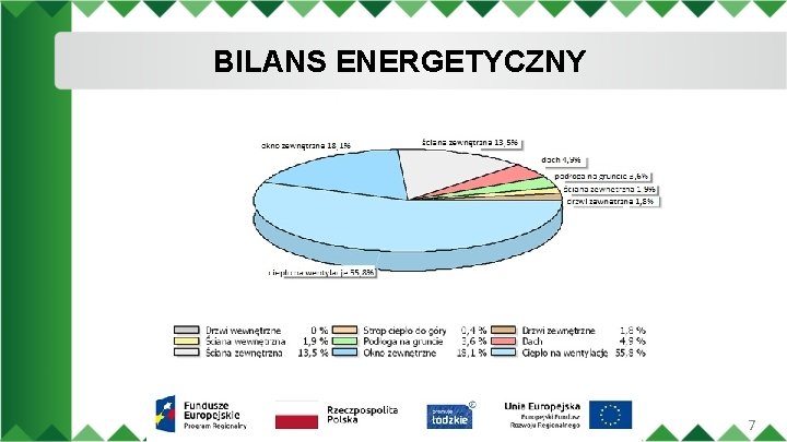 BILANS ENERGETYCZNY 7 