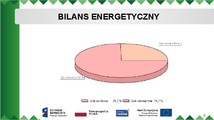 BILANS ENERGETYCZNY 8 