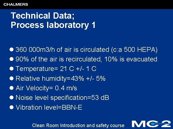 Technical Data; Process laboratory 1 l 360 000 m 3/h of air is circulated