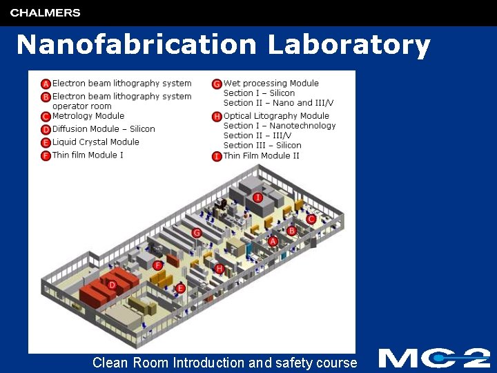Nanofabrication Laboratory Clean Room Introduction and safety course 