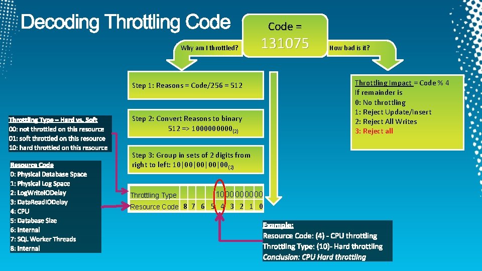 Code = Why am I throttled? 131075 Step 1: Reasons = Code/256 = 512