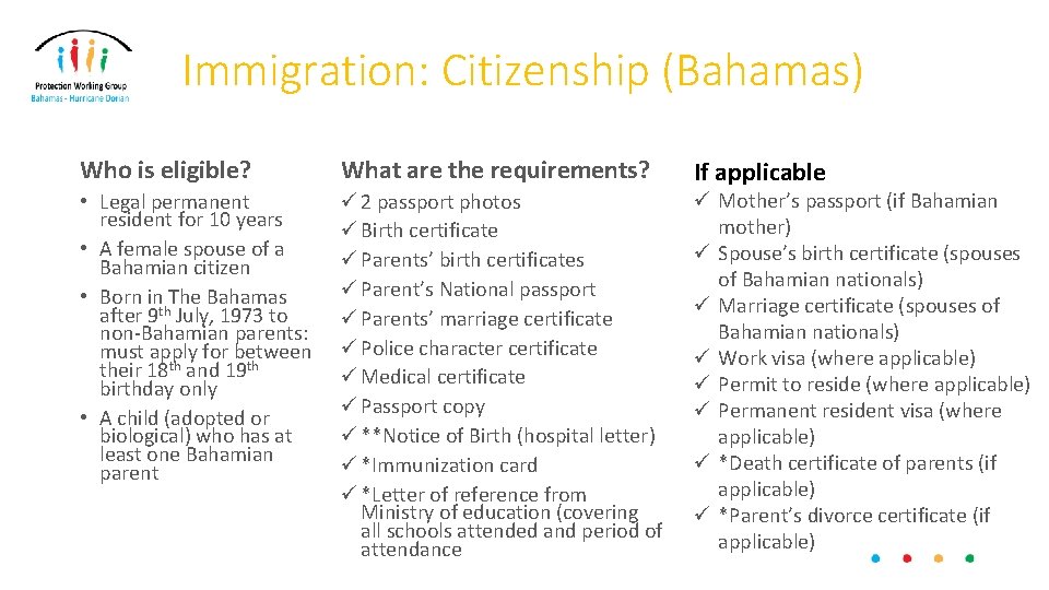 Overview of Documentation Types Requirements in The Bahamas