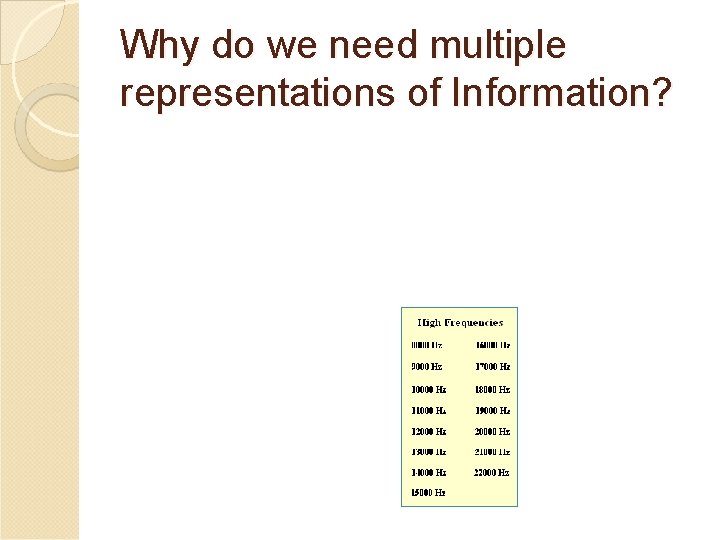 Why do we need multiple representations of Information? Why do we need multiple representations of Information?