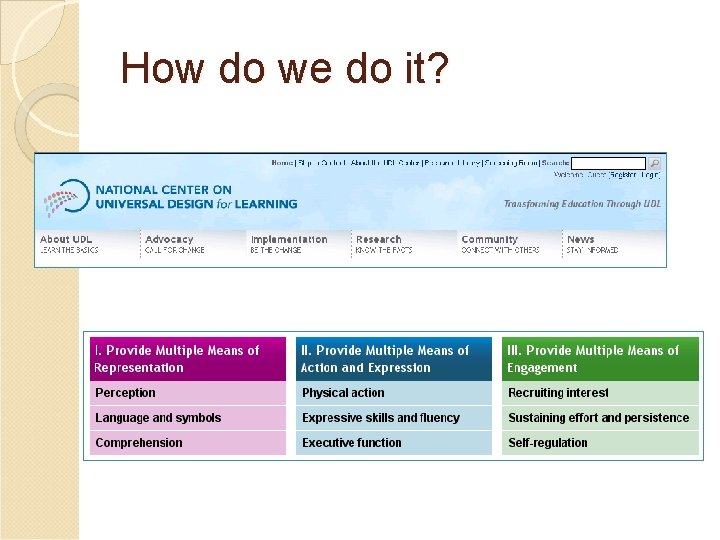How do we do it? How do we do it?