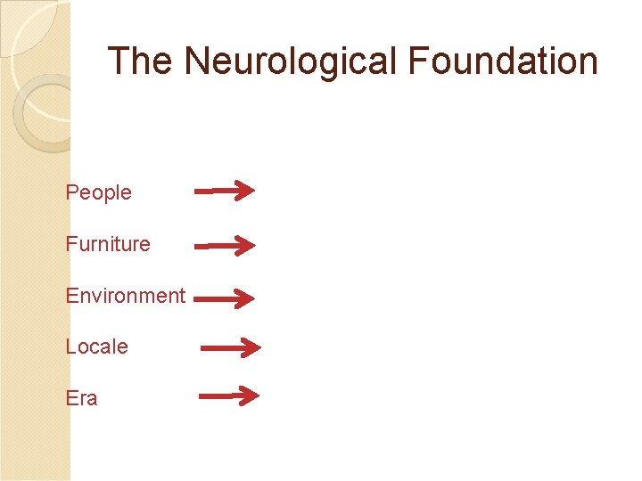 The Neurological Foundation People Adults, Children Furniture Chair, table, piano? Environment wallpaper, framed pictures The Neurological Foundation People Adults, Children Furniture Chair, table, piano? Environment wallpaper, framed pictures