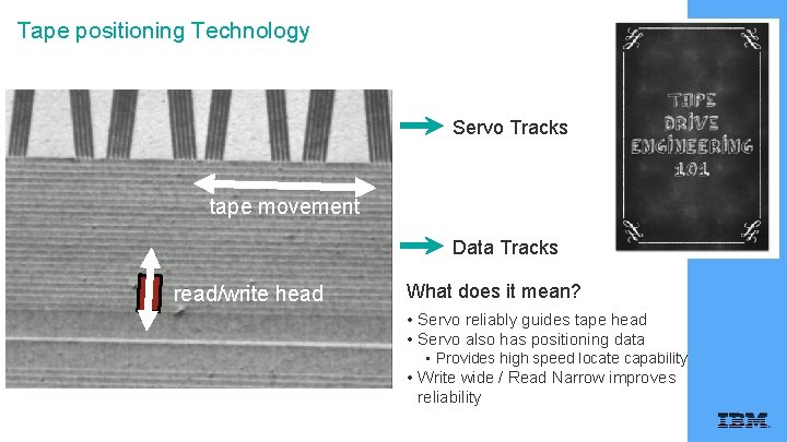Tape positioning Technology Servo Tracks tape movement Data Tracks read/write head What does it