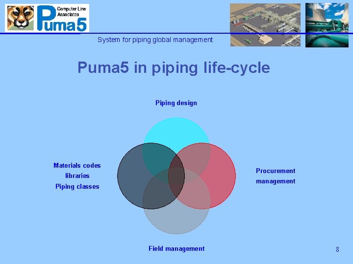 System for piping global management Puma 5 in piping life-cycle Piping design Materials codes
