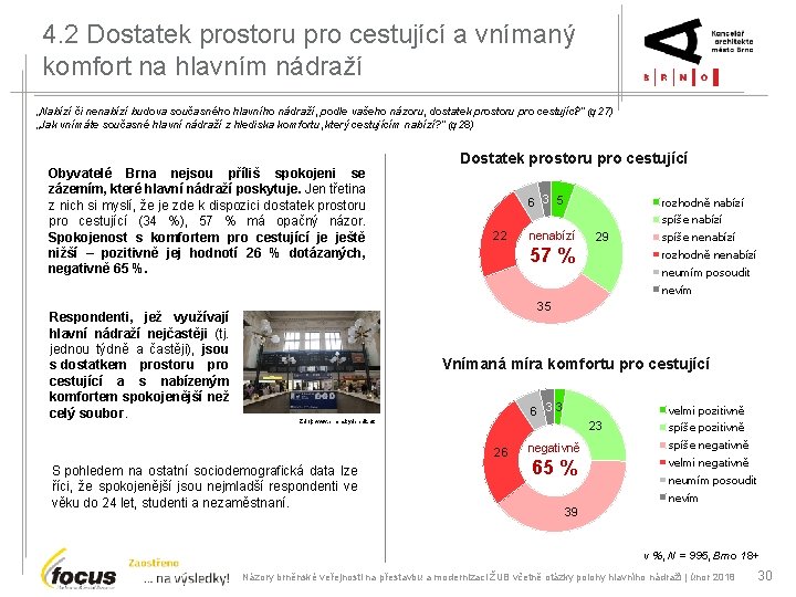 4. 2 Dostatek prostoru pro cestující a vnímaný komfort na hlavním nádraží „Nabízí či