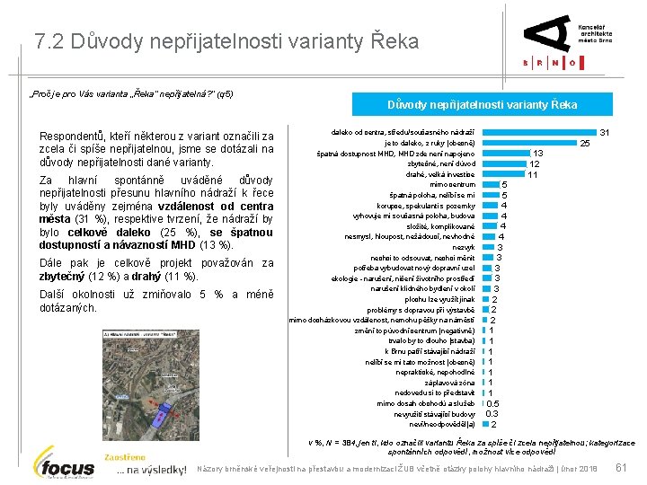 7. 2 Důvody nepřijatelnosti varianty Řeka „Proč je pro Vás varianta „Řeka“ nepřijatelná? “