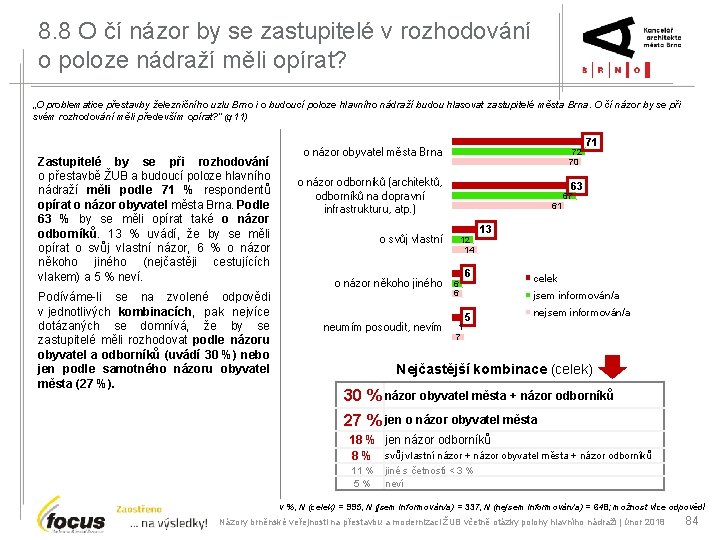 8. 8 O čí názor by se zastupitelé v rozhodování o poloze nádraží měli