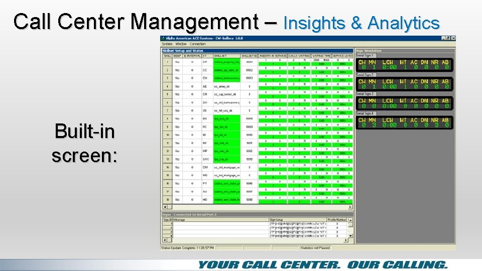 Call Center Management – Insights & Analytics Built-in screen: 