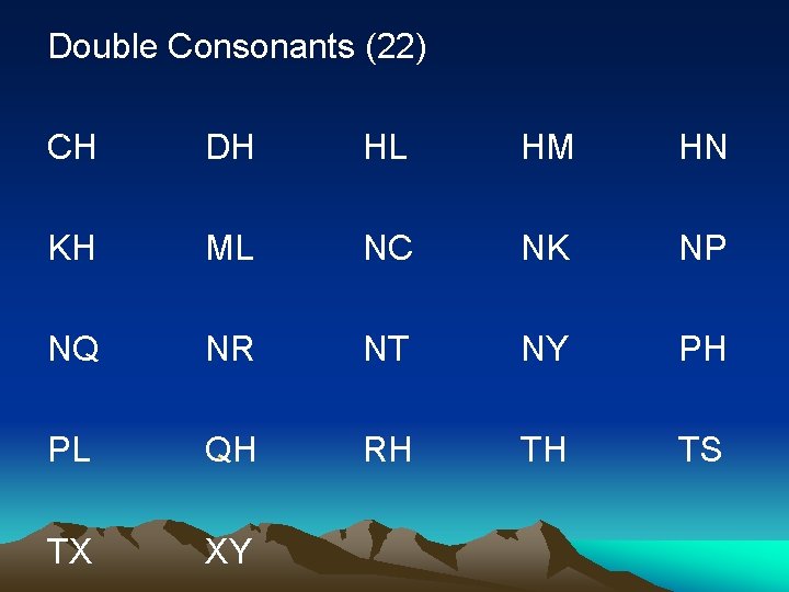 Double Consonants (22) CH DH HL HM HN KH ML NC NK NP NQ