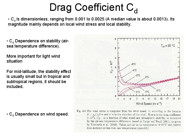 Drag Coefficient Cd • Cd is dimensionless, ranging from 0. 001 to 0. 0025