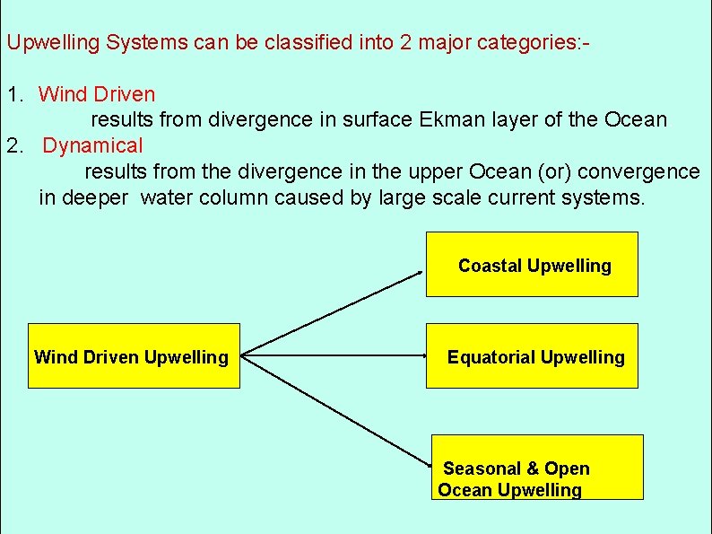 Upwelling Systems can be classified into 2 major categories: - 1. Wind Driven results