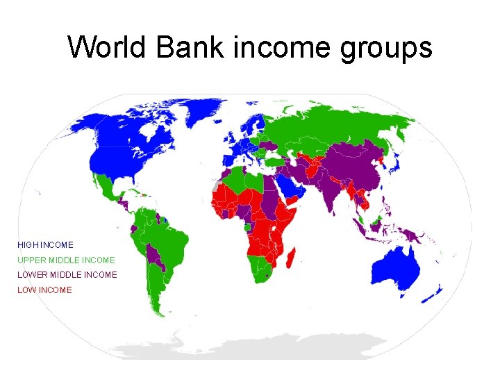 World Bank income groups HIGH INCOME UPPER MIDDLE INCOME LOW INCOME 