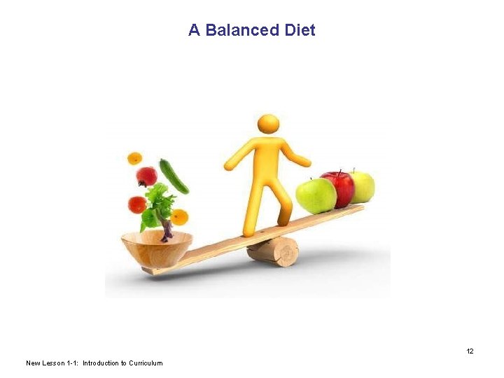 A Balanced Diet 12 New Lesson 1 -1: Introduction to Curriculum 