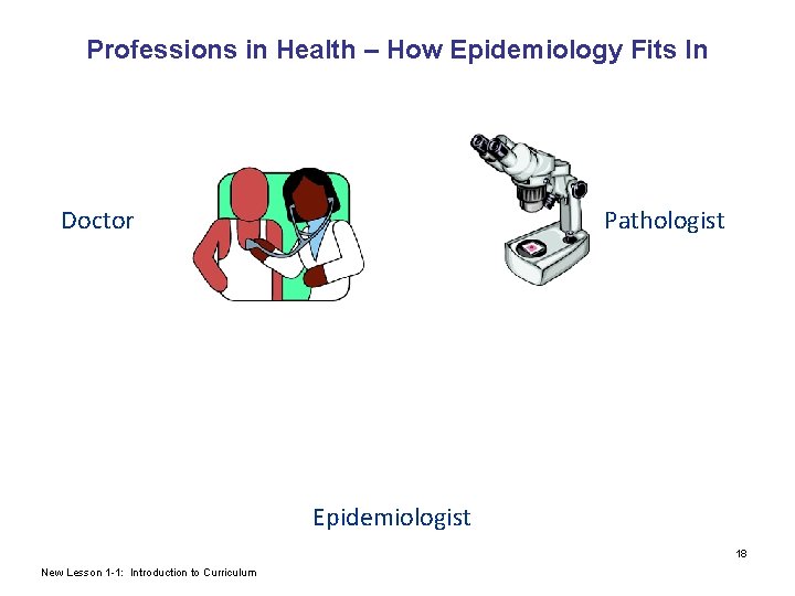 Professions in Health – How Epidemiology Fits In Doctor Pathologist Epidemiologist 18 New Lesson