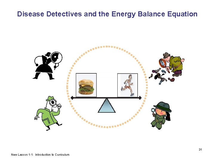 Disease Detectives and the Energy Balance Equation 31 New Lesson 1 -1: Introduction to