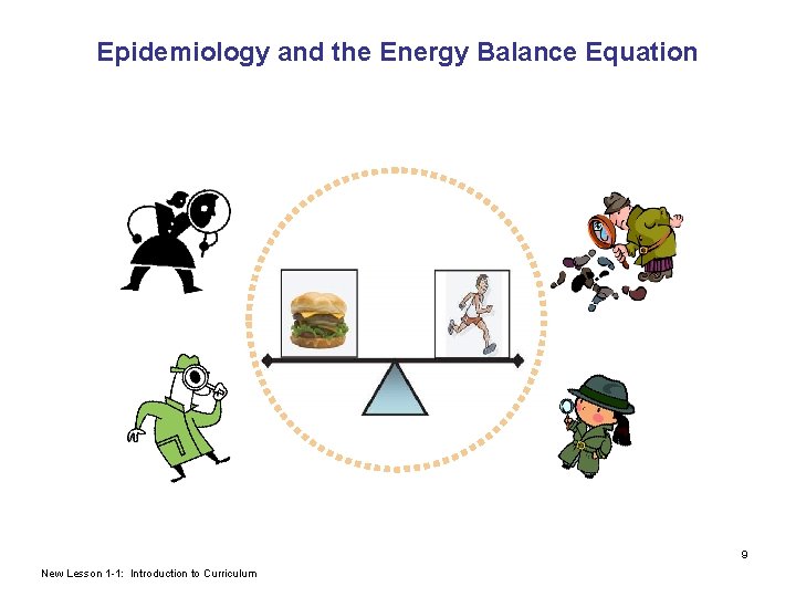 Epidemiology and the Energy Balance Equation 9 New Lesson 1 -1: Introduction to Curriculum