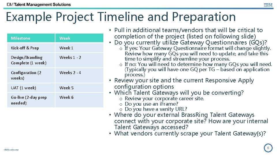 Example Project Timeline and Preparation Milestone Week Kick-off & Prep Week 1 Design/Branding Complete