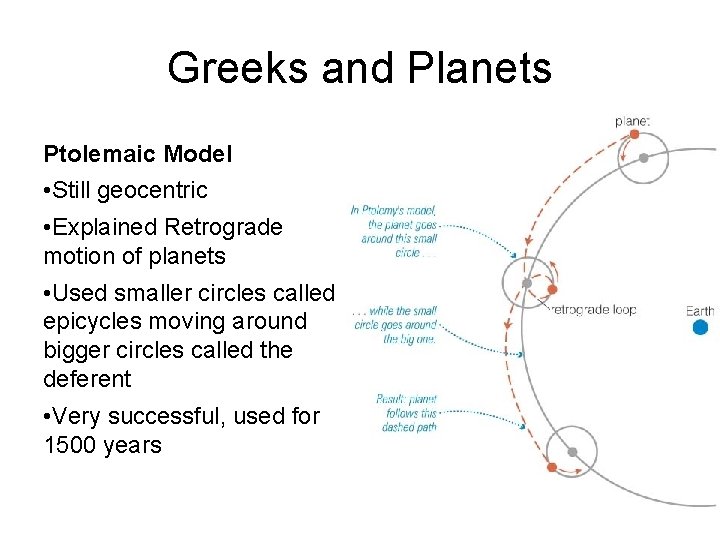 Greeks and Planets Ptolemaic Model • Still geocentric • Explained Retrograde motion of planets