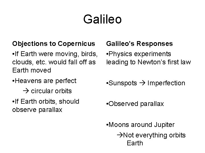 Galileo Objections to Copernicus Galileo’s Responses • If Earth were moving, birds, clouds, etc.