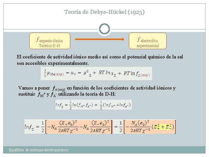 Teoría de Debye-Hückel (1923) ƒespecie iónica ƒelectrolito Teórico D-H experimental El coeficiente de actividad