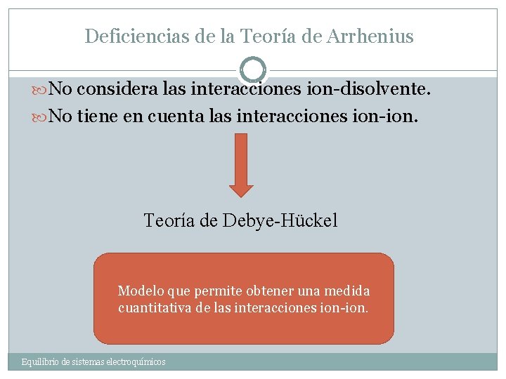 Deficiencias de la Teoría de Arrhenius No considera las interacciones ion-disolvente. No tiene en