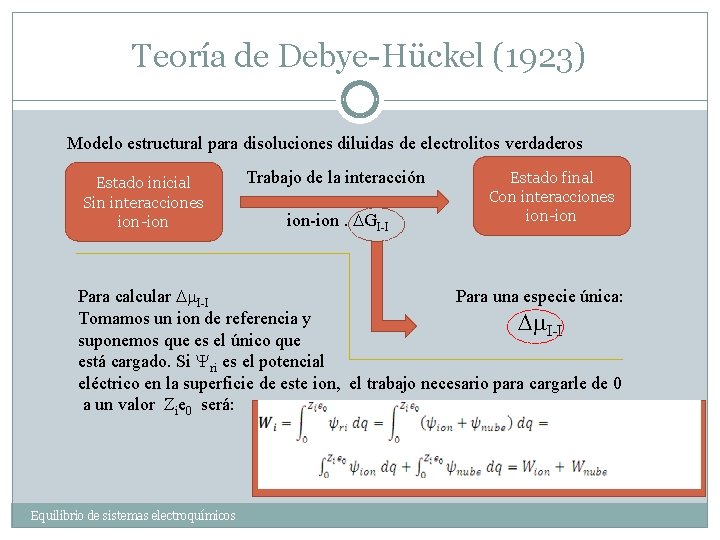 Teoría de Debye-Hückel (1923) Modelo estructural para disoluciones diluidas de electrolitos verdaderos Estado inicial