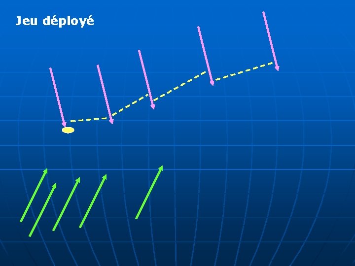 Jeu déployé 