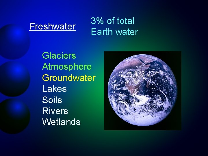 Freshwater 3% of total Earth water Glaciers Atmosphere Groundwater Lakes Soils Rivers Wetlands 