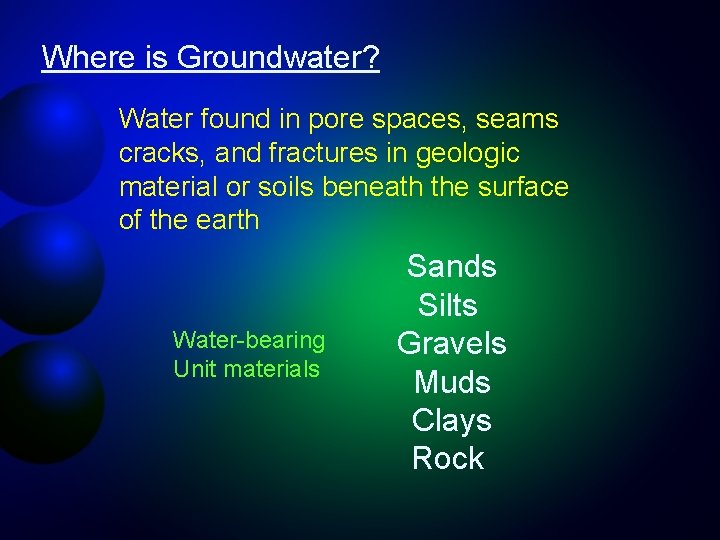 Where is Groundwater? Water found in pore spaces, seams cracks, and fractures in geologic