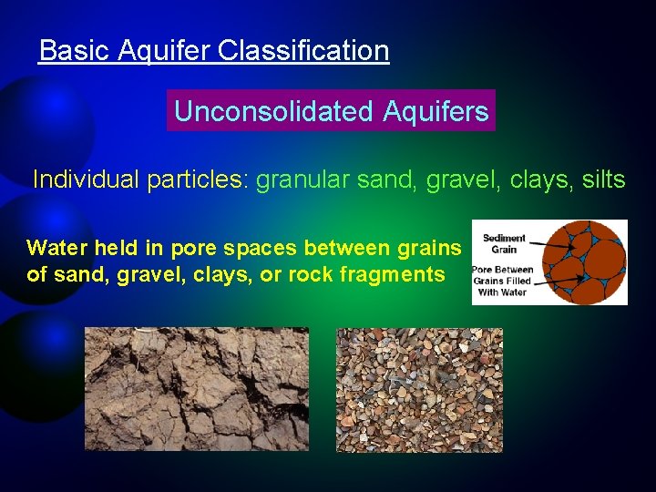 Basic Aquifer Classification Unconsolidated Aquifers Individual particles: granular sand, gravel, clays, silts Water held