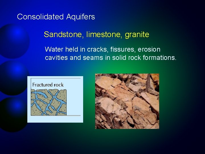 Consolidated Aquifers Sandstone, limestone, granite Water held in cracks, fissures, erosion cavities and seams