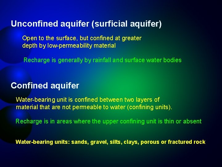 Unconfined aquifer (surficial aquifer) Open to the surface, but confined at greater depth by