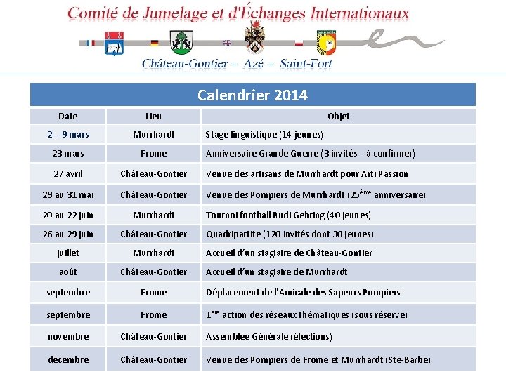 Calendrier 2014 Date Lieu Objet 2 – 9 mars Murrhardt 23 mars Frome 27