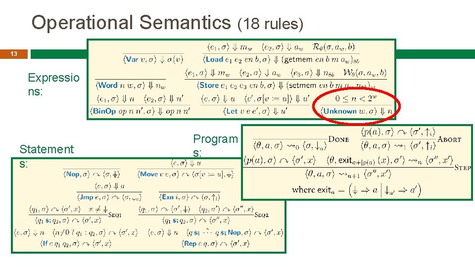 Operational Semantics (18 rules) 13 Expressio ns: Statement s: Program s: 