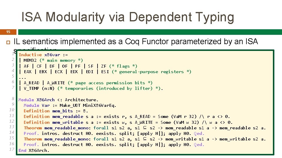 ISA Modularity via Dependent Typing 15 IL semantics implemented as a Coq Functor parameterized
