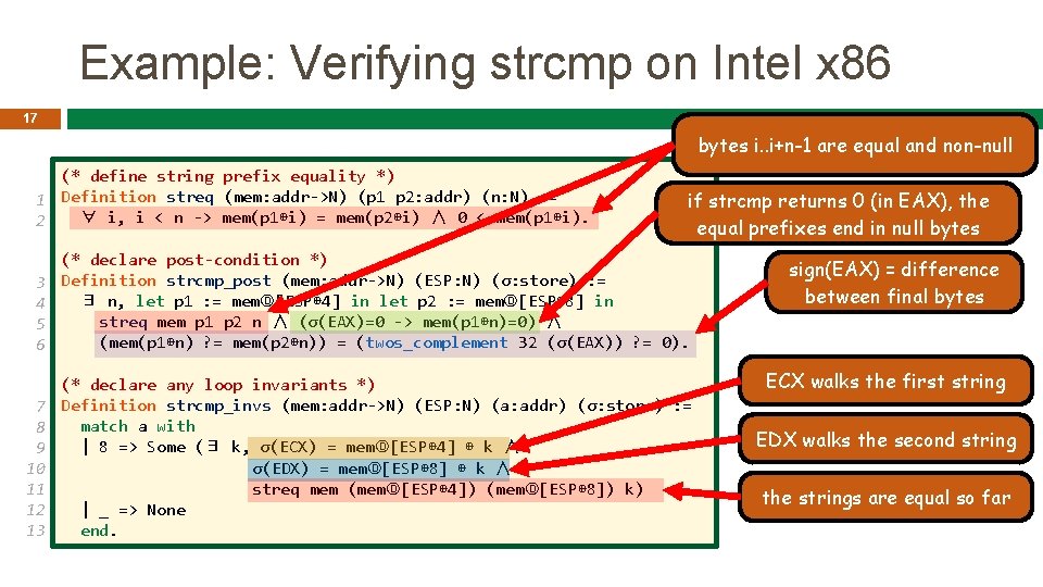 Example: Verifying strcmp on Intel x 86 17 bytes i. . i+n-1 are equal