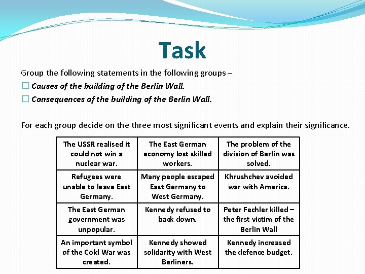 Task Group the following statements in the following groups – � Causes of the