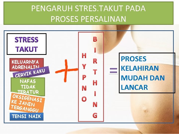 PENGARUH STRES. TAKUT PADA PROSES PERSALINAN KELUARNYA ADRENALIN KAKU K I V CER NAFAS