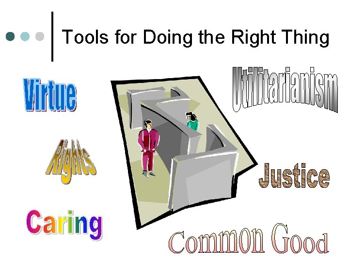 Tools for Doing the Right Thing 