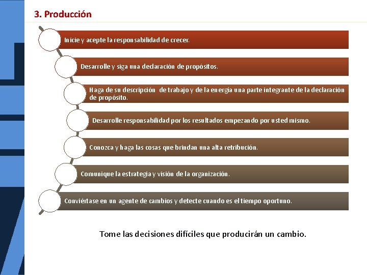 3. Producción Inicie y acepte la responsabilidad de crecer. Desarrolle y siga una declaración