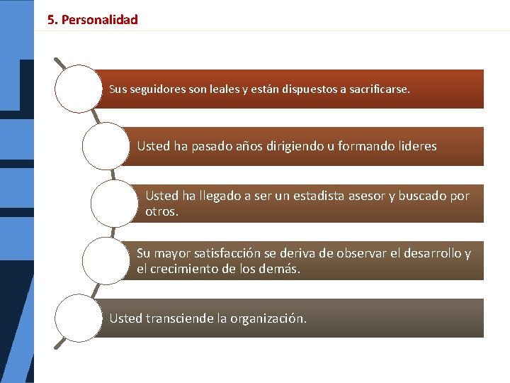 5. Personalidad Sus seguidores son leales y están dispuestos a sacrificarse. Usted ha pasado