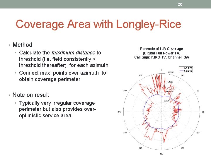 20 Coverage Area with Longley-Rice • Method • Calculate the maximum distance to threshold