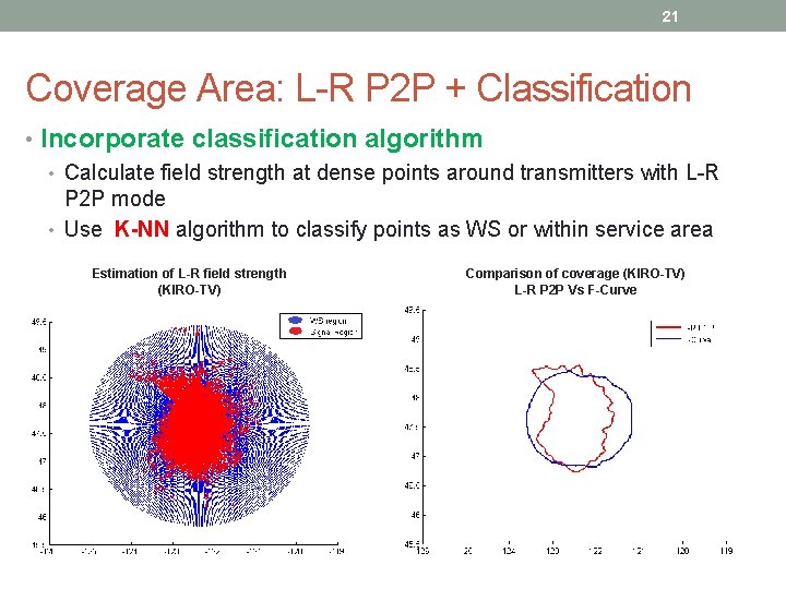 21 Coverage Area: L-R P 2 P + Classification • Incorporate classification algorithm •