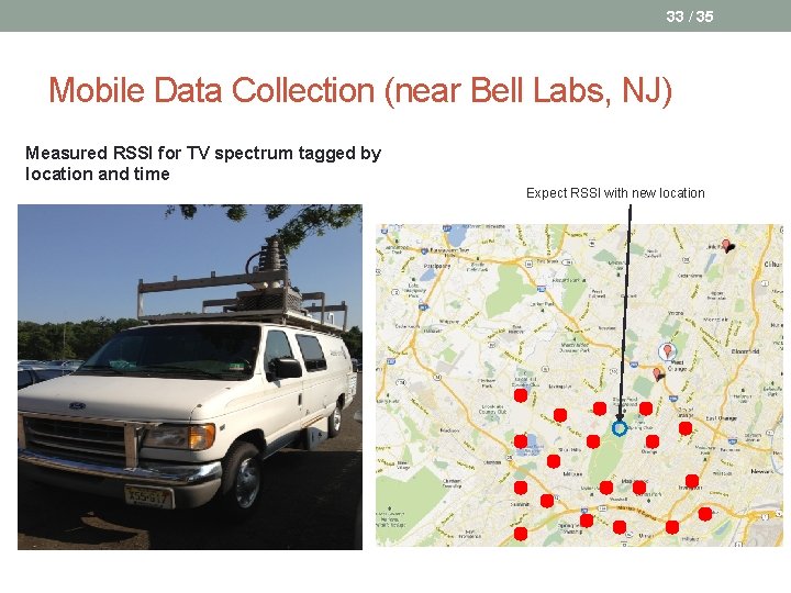 33 / 35 Mobile Data Collection (near Bell Labs, NJ) Measured RSSI for TV