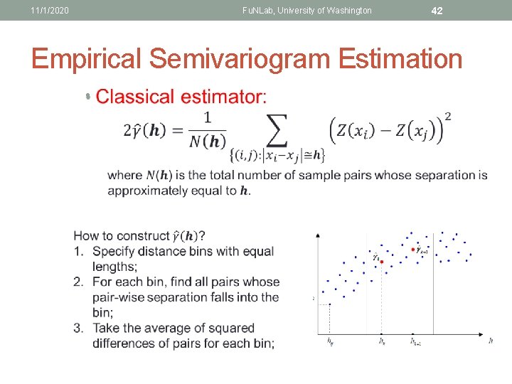 11/1/2020 Fu. NLab, University of Washington 42 Empirical Semivariogram Estimation • 