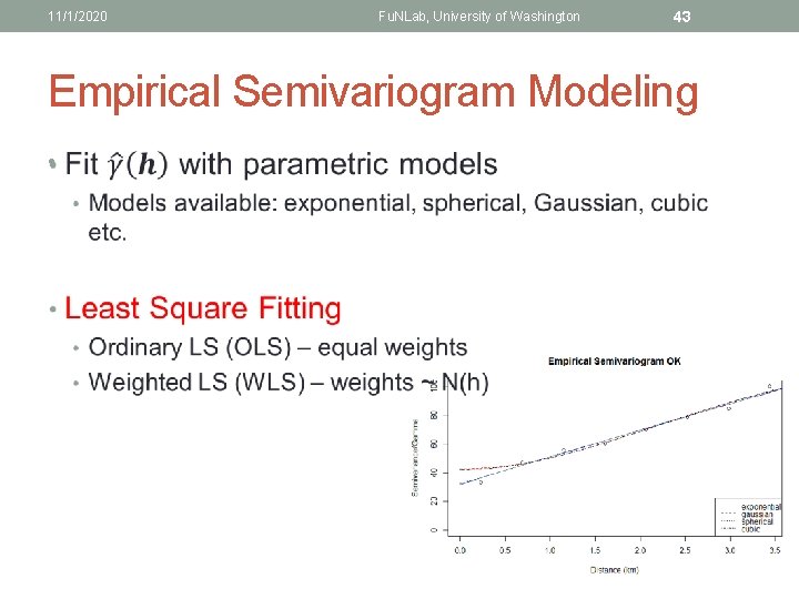 11/1/2020 Fu. NLab, University of Washington 43 Empirical Semivariogram Modeling • 